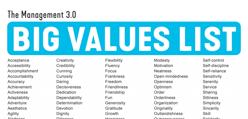 an-easy-way-to-identify-your-top-5-business-core-values-couarge-grow