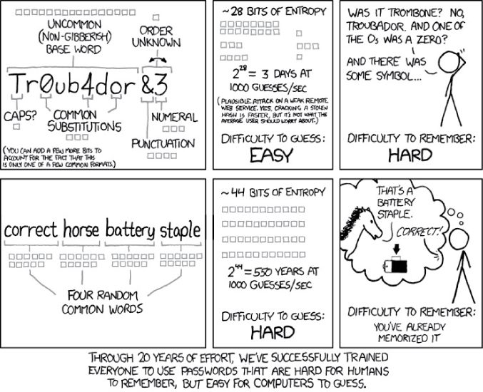 XKCD infographic for creating better passwords