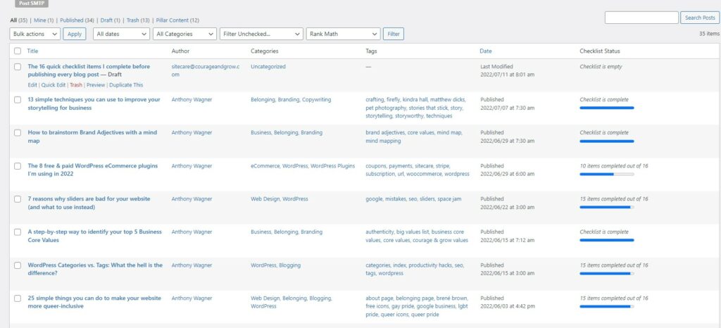 Screenshot of posts with Pre-publish Checklist statuses